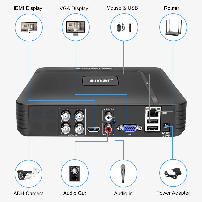 Sistema de Cámaras de Seguridad Smar 4CH 5M-N HD DVR Kit | Conjunto de Videovigilancia para Hogar o Negocio