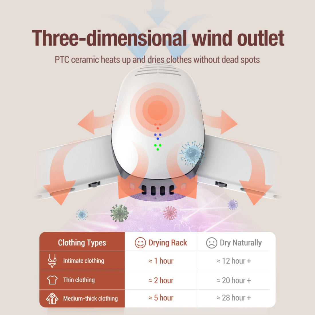 Secador de Ropa Inteligente y Portátil con Temperatura Ajustable para Secado Rápido | Secador de Ropa Portátil con Colgador y Calefacción