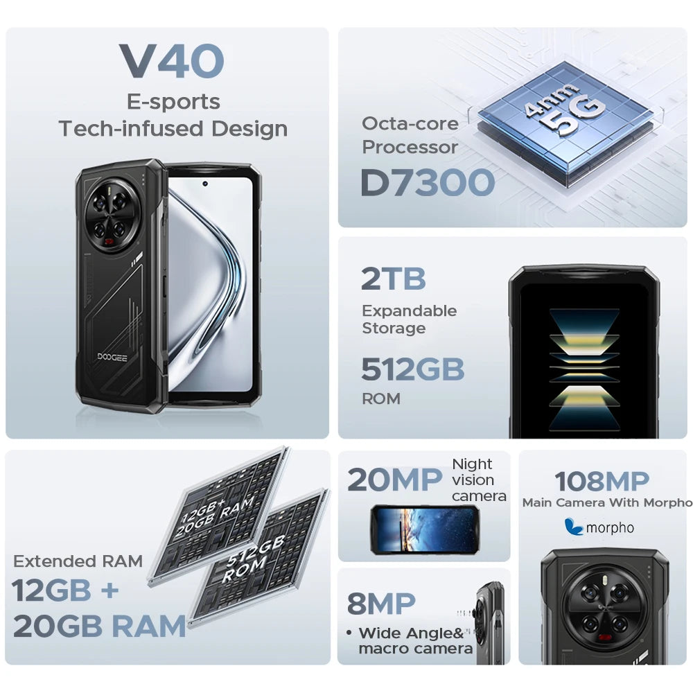 DOOGEE V40 5G Rugged Phone: Smartphone Gaming y de Alta Resistencia