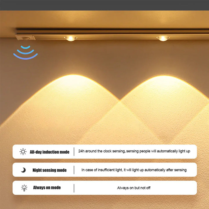 Lámpara LED Sensor de Movimiento - Luz Nocturna Recargable y Ultrafina para interiores