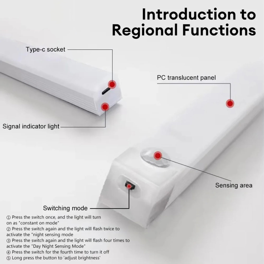 Luz LED Nocturna con Sensor de Movimiento - Recargable e Inalámbrica